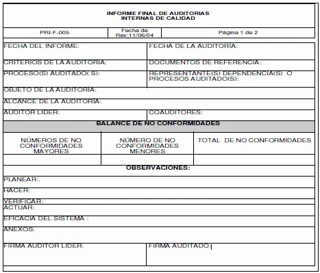 Informes de auditoria de calidad - Monografias.com