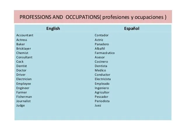 ingles-2-2-638.jpg?cb=1404938946