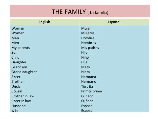 ingles-2-4-638.jpg?cb=1404938946
