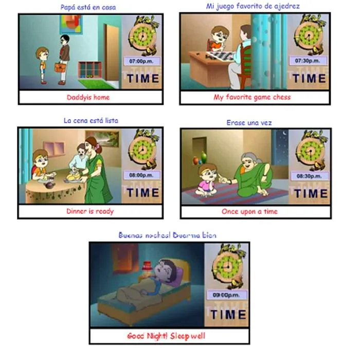 Inglés - Duties of children - Monografias.com Inglés - Duties of children - Monografias.com