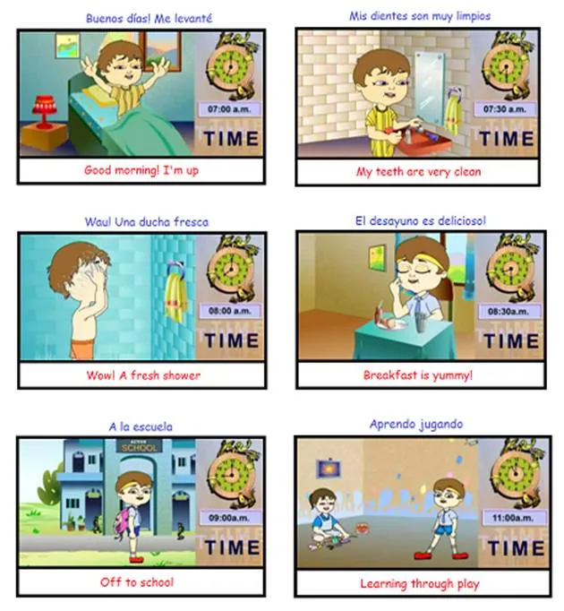 Inglés - Duties of children - Monografias.com