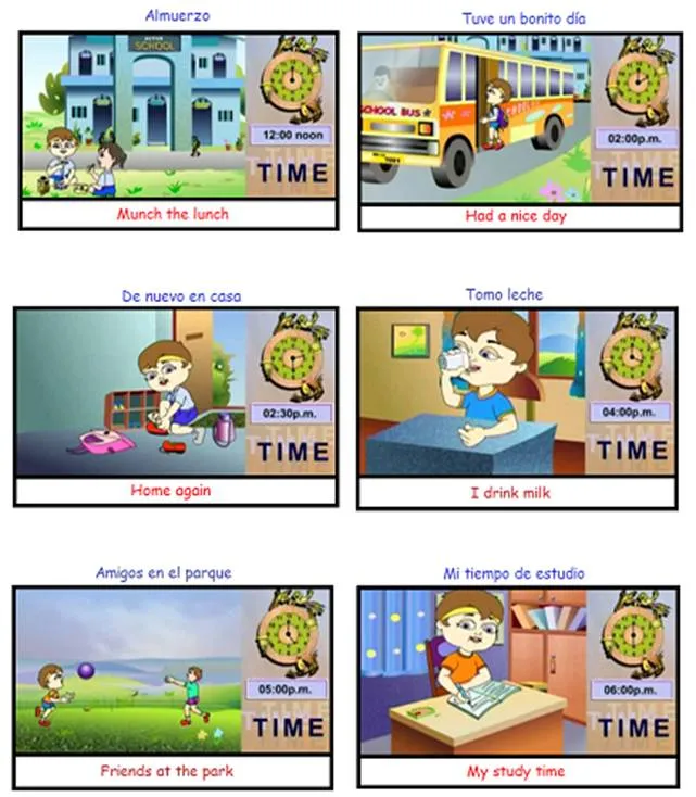 Inglés - Duties of children - Monografias.com