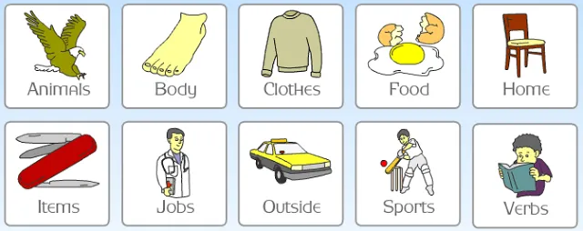 Imagenes de cosas en inglés y español - Imagui Imagenes de cosas en inglés y español - Imagui