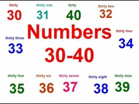 Inglés para los niños. Números. 30-40 - YouTube