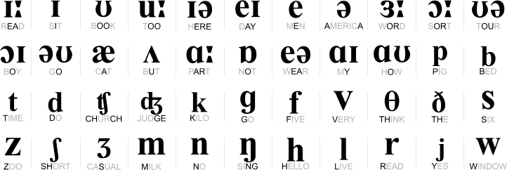 Inglés para niños: STARFALL: LEARN TO READ WITH PHONICS