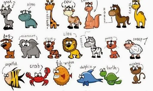 Inglés en Primaria: THE ANIMALS