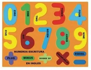 INGLES - Prof. Mónica Conti: NUMEROS CARDINALES Y ORDINALES INGLES - Prof. Mónica Conti: NUMEROS CARDINALES Y ORDINALES