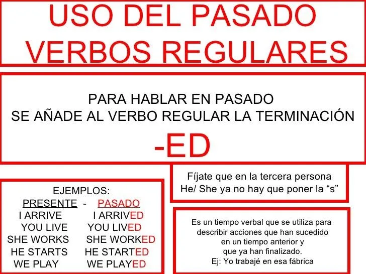 inglés Verbos regulares pasado