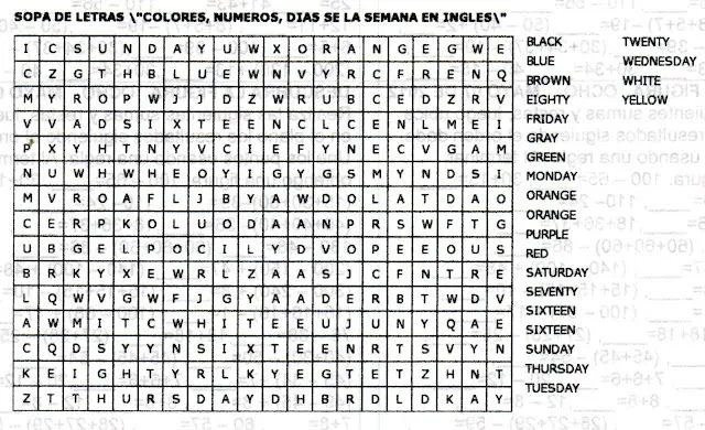 En Ingls Archives Nmeros Ingles Tattoo Page 13 En Ingls Archives Nmeros Ingles Tattoo Page 13