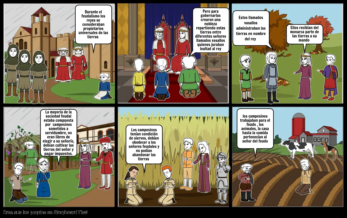 INJUSTICIA EN LA EDAD MEDIA DURANTE EL REGIMEN FEUDAL INJUSTICIA EN LA EDAD MEDIA DURANTE EL REGIMEN FEUDAL