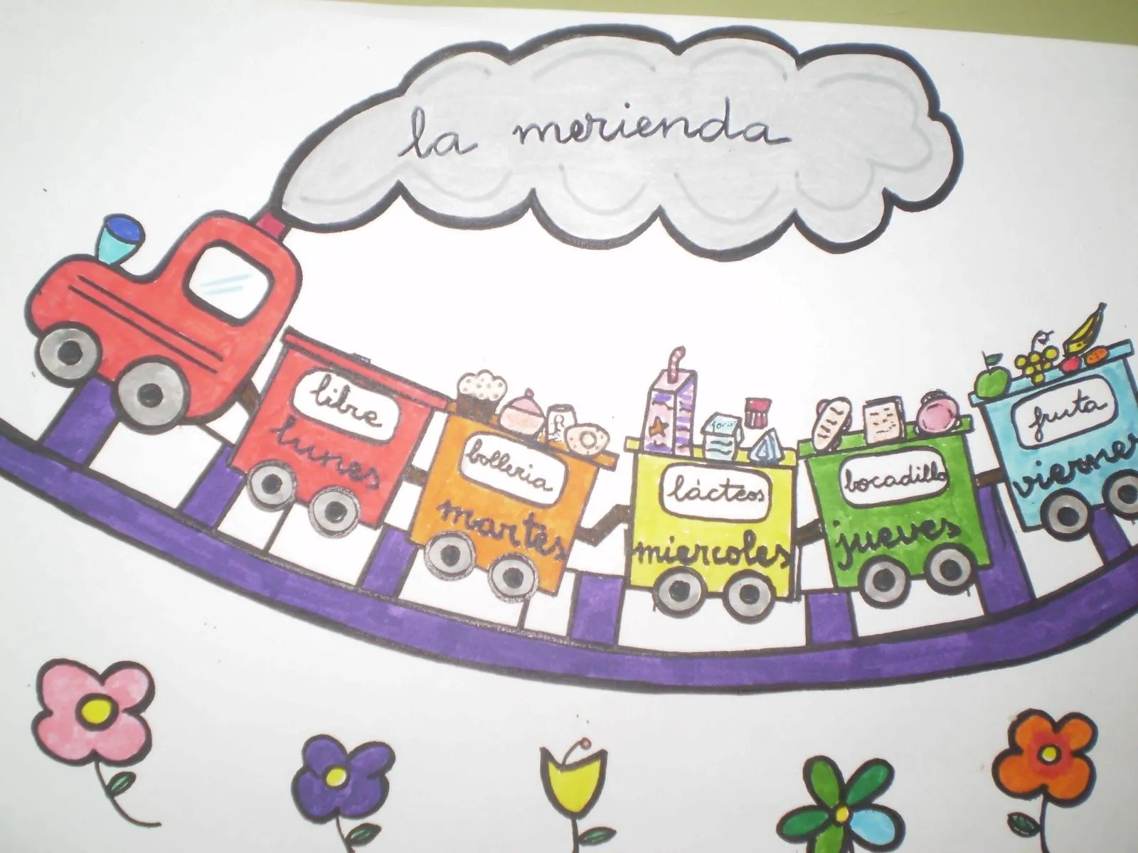 Inma Mestra Infantil: Tarea: El Tren de los alimentos Inma Mestra Infantil: Tarea: El Tren de los alimentos