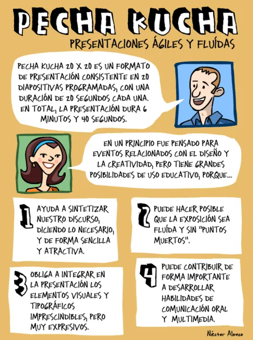 De la innovación y otros demonios: Pecha Kucha y Cognitive Media ... De la innovación y otros demonios: Pecha Kucha y Cognitive Media ...