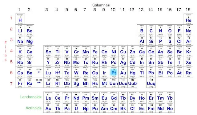 inolvidables: Mis desafios 2013!!