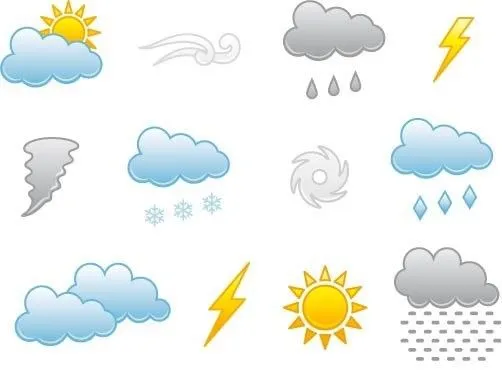 Como insertar un pronostico del clima en tu blog Como insertar un pronostico del clima en tu blog