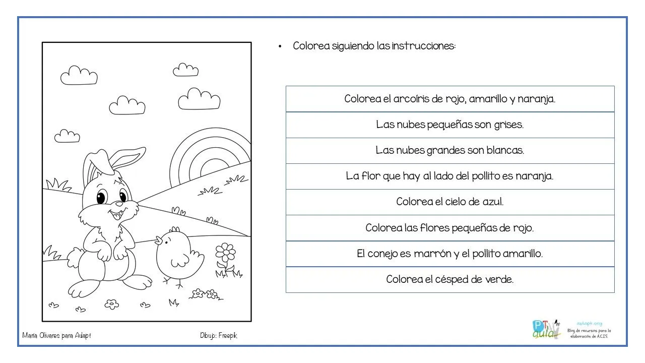 instrucciones Archivos - Aula PT