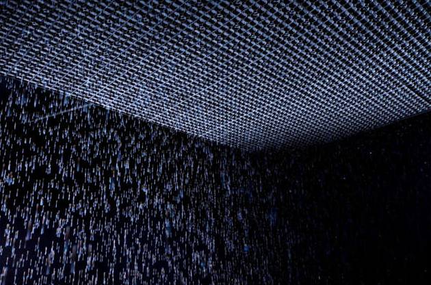 Instrucciones para controlar la lluvia Instrucciones para controlar la lluvia