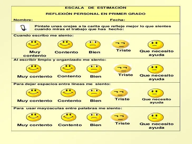 Instrumentos de Evaluación formativa