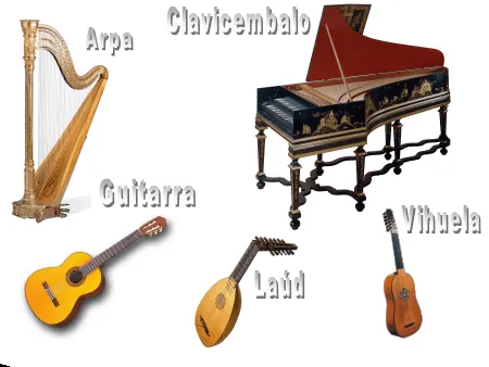 Instrumentos | manosunidasporlamusica