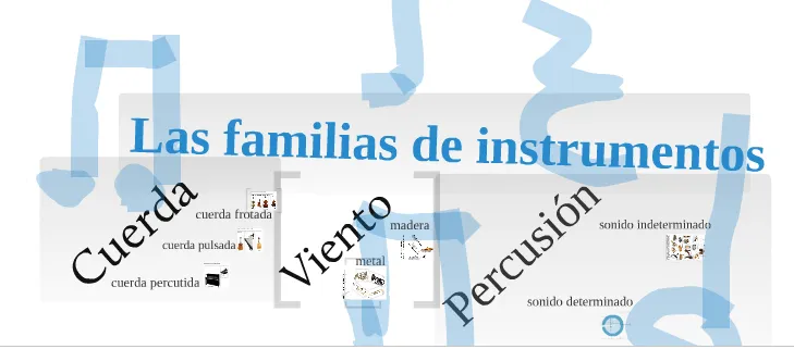 Instrumentos Musicales, Orquesta.. | Recursos Musicales | Página 5