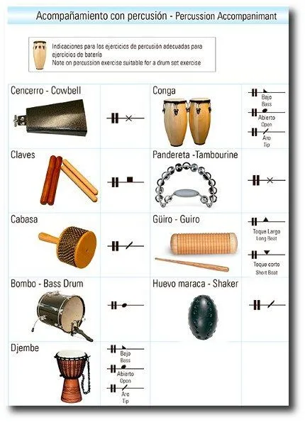 Instrumentos de percusion con nombre - Imagui Instrumentos de percusion con nombre - Imagui
