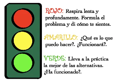 Inteligencia emocional en la escuela: EL SEMÁFORO- resolución de ... Inteligencia emocional en la escuela: EL SEMÁFORO- resolución de ...