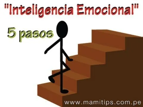 Inteligencia Emocional Pautas en niños - YouTube Inteligencia Emocional Pautas en niños - YouTube