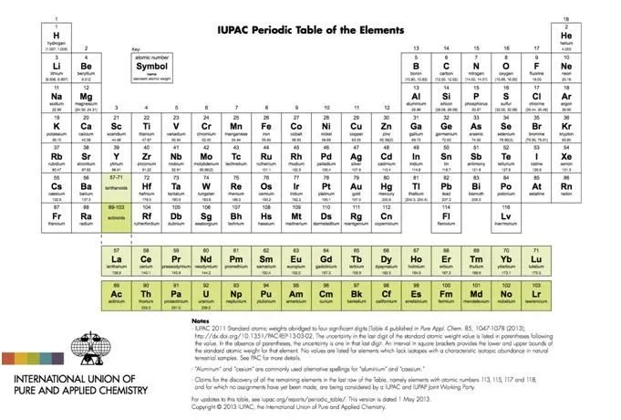 Intentando convertir mi piso en un habitat entre minimalista y ...