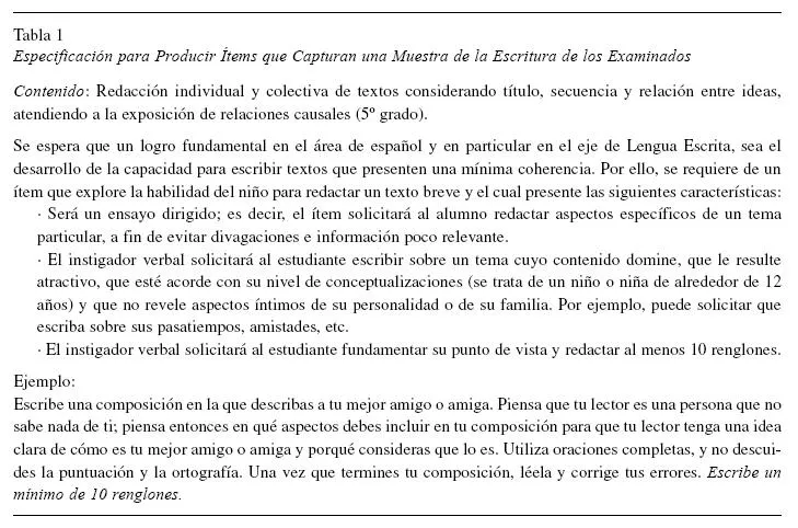 Interamerican Journal of Psychology - Evaluación de la escritura ...