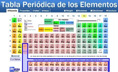 Lo más interesante, de todo un poco. | Página 24