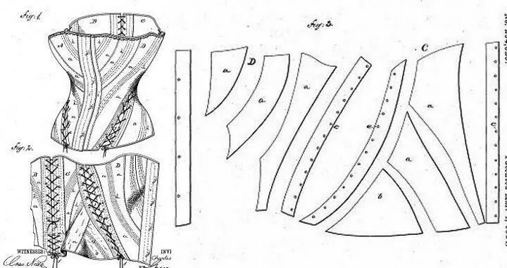 Interesantísimo. Patrón para corset... Será cuestión de animarse ...