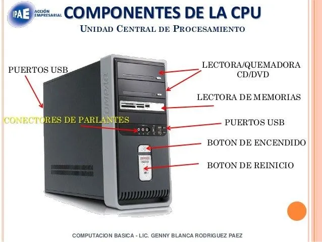 Parte interna del cpu para dibujar - Imagui