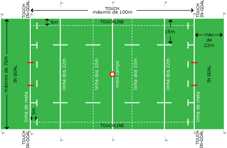 Dia Internacional del Hombre: Deportes 17 - Rugby 1º parte Dia Internacional del Hombre: Deportes 17 - Rugby 1º parte