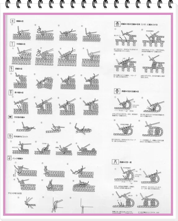 Como Interpretar o Leer los Patrones de Crochet Chinos - Patrones ... Como Interpretar o Leer los Patrones de Crochet Chinos - Patrones ...