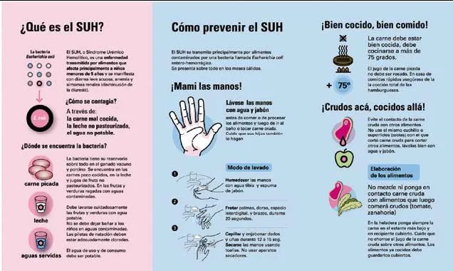 herenciageneticayenfermedad: Sindrome Urémico Hemolítico ... herenciageneticayenfermedad: Sindrome Urémico Hemolítico ...