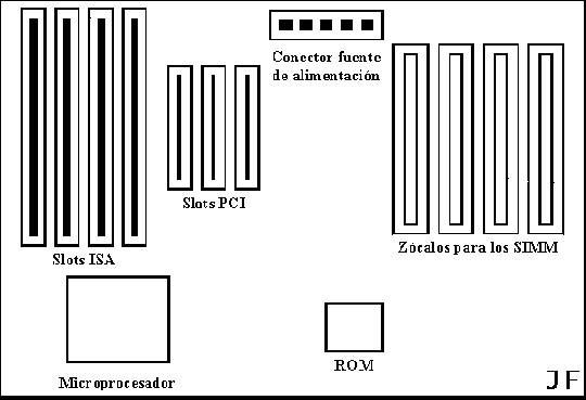 1.0 Introducción