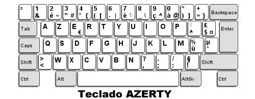 introduccion a internet: Concepto y normas básicas para la ... introduccion a internet: Concepto y normas básicas para la ...