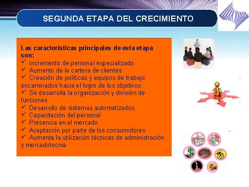 Inversión, financiamiento y política de inversión - Monografias.com