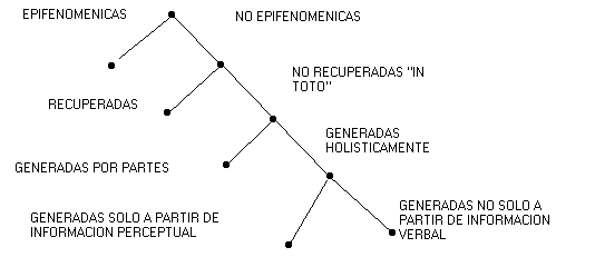 Investigações em Ensino de Ciências - ISSN 1518-8795 Investigações em Ensino de Ciências - ISSN 1518-8795