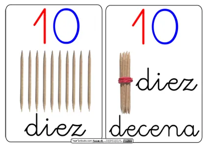 Investigando con regletas - Aprendiendo matemáticas