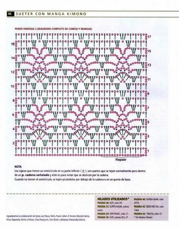 Blusas | Mi Rincon de Crochet | Página 17