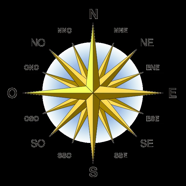 La rosa delos vientos con nombres - Imagui