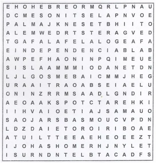 Israel, fuentes y actividades
