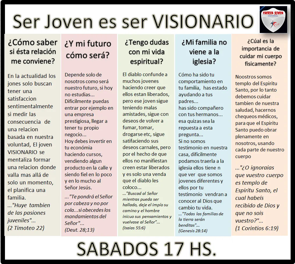 Iurd Evangelizacion