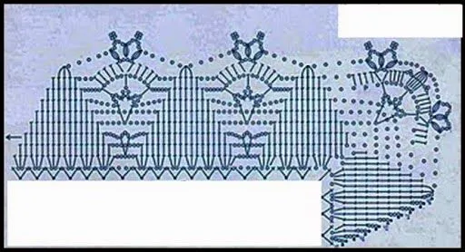 jacquelinealcrochett: puntillas a crochet con diagramas