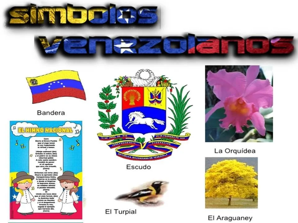 Jaime Jose Piña Arangure: División Político Territorial, Símbolos ... | Simbolos patrios, Imagenes de simbolos, Arte feliz cumpleaños Jaime Jose Piña Arangure: División Político Territorial, Símbolos ... | Simbolos patrios, Imagenes de simbolos, Arte feliz cumpleaños