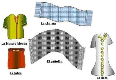 jairoandres: tecnologia en pasto y nariño