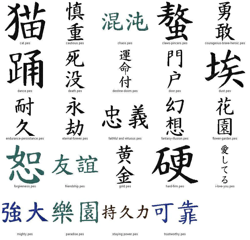Japonês em Porto Alegre: Quantos ideogramas (Kanjis) os japoneses ... Japonês em Porto Alegre: Quantos ideogramas (Kanjis) os japoneses ...