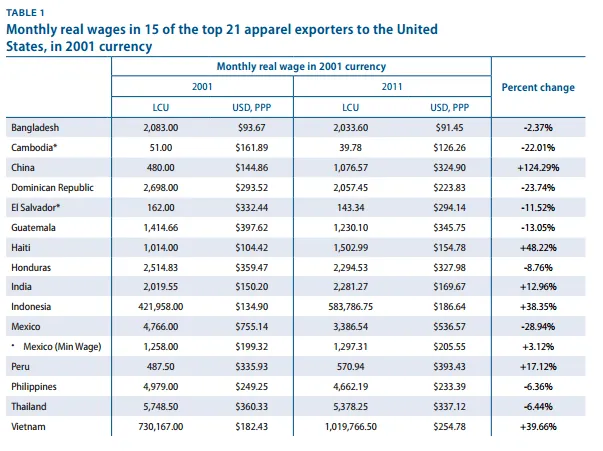 Jaque al Neoliberalismo: julio 2013