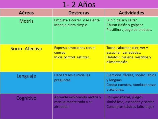 jardin-maternal-estimulacion- ...