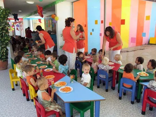 Jardines de infantes y guardería: cómo elegir el adecuado - Paperblog